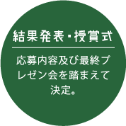 結果発表・授賞式