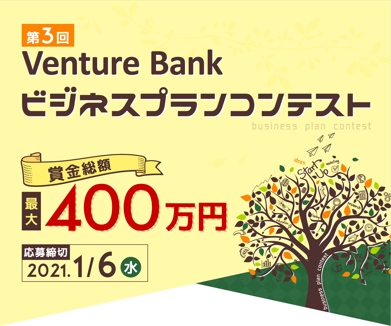 第3回 Venture Bank ビジネスプランコンテスト