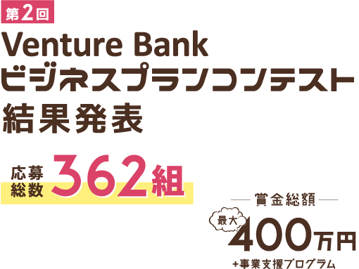 第2回 Venture Bank ビジネスプランコンテスト結果発表